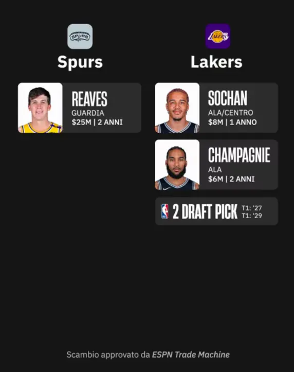 来机遇, div, 模拟方案湖 来机遇, div, 模拟方案湖