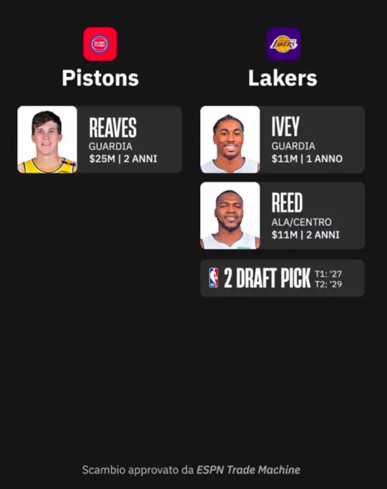 艾维上赛季, QOl 艾维上赛季, QOl