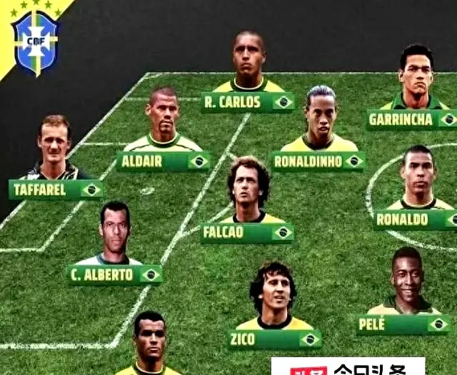 更是在寻找, 门将的位置