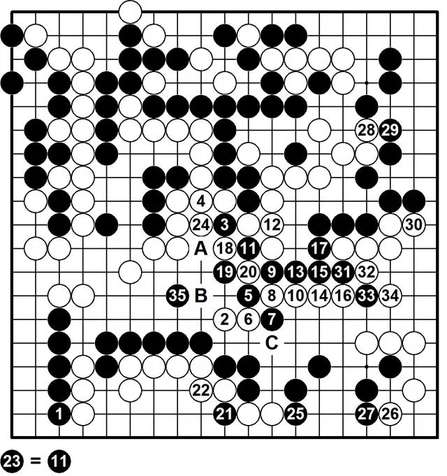 当提不粘, 申真谞白, 方在左上打
