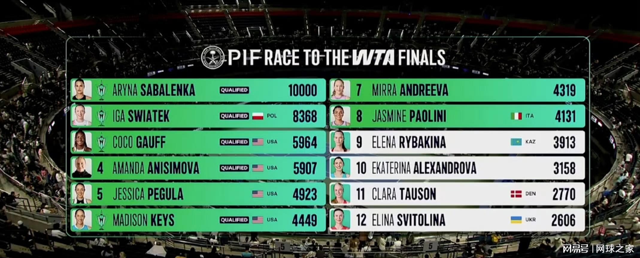 me, 的水平才可 me, 的水平才可