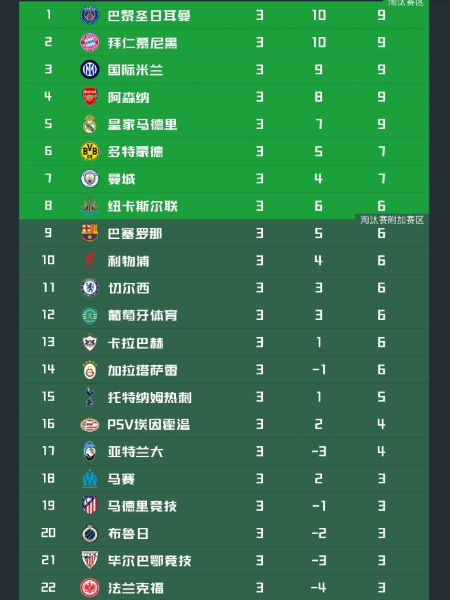 CCf, inews, kz CCf, inews, kz